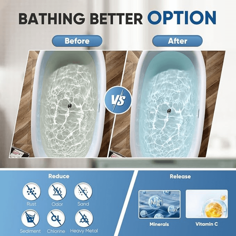 Well Haven Premium Bath Filter™