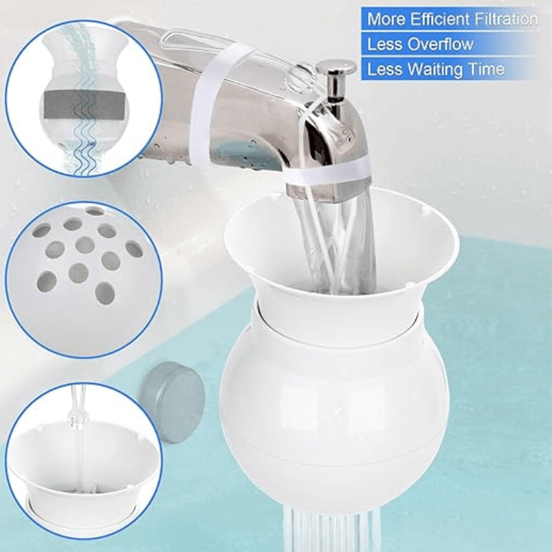 Well Haven Premium Bath Filter™